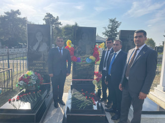“27 Sentyabr – Anım Günü” ərəfəsində şəhidlərin əziz xatirəsi  ehtiramla yad edilir.